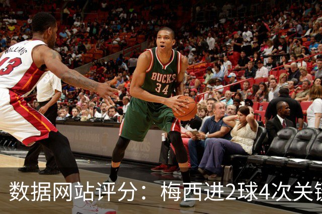 数据网站评分：梅西进2球4次关键传球 全场最高分